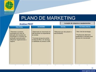 Company
LOGO




                      PLANO DE MARKETING
                                                                                   Locação de máquina e equipamentos
                   Análise PEST
             POLITICAL                     ECONOMIC                          SOCIAL                   TECHNOLOGICAL


    Barreiras a produtos         Retomada do crescimento do       Máquinas que não poluem o   Alto nível de tecnologia;
    importados por meio da        PIB favorecem as expectativas     meio-ambiente.
    elevação dos Impostos de      de vendas.                                                     Profissionais altamente
    importação e o incentivo da                                                                  qualificados e treinados para
    produção nacional podem       Controle da taxa de cambio                                    serviços de manutenção.
    influenciar negativamente o   na faixa de R$ 2, 35 favorece
    negócio.                      a viabilidade do produto no BR.




                                                                                                                              92

                                                                                                            www.company.com
                                                                                                           www.agemar.com.br
 