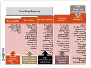 Some More Features
Logic
programming,
Agent based
programming,
Aspect oriented
programming
enhance
reasoning
mechanism,
Planning
capability
modelling,
Commitment
strategies,
and
Knowledge and
decision
intensive tasks.
Artificial
Intelligence
In run time
simulation
models can
change their
aspect
depending on
the conditions
user defined.
The capabilitry
provides more
intelligent and
flexible
simulation
environment.
Dynamic
Aspects
Interaction
between
entities are
achieved
publish and
subscribe
mechanism
and event
passing. No
code
dependency
required that
makes high
coherence and
low
dependency.
Interchangability
Using AdSiF
plugin and
Aspect
Oriented
Programming
paradigm it is
highly easy to
extend legacy
simulation
models and
applications
even in
runtime.
Reusability
Possible to
extend models
with plugins
even in Run
Time
Extendability
Extend
simulation
models in run
time
Modular, model
based modeling
w/o Coupling
High
Coherence, low
dependency
Change model
behavior aspect by
autonomous
reasoning
Uses
Reasoning
Technologies
 
