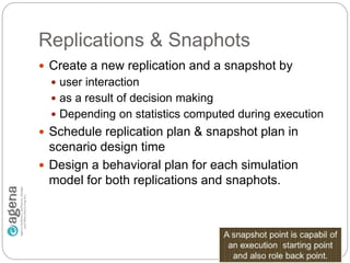 Replications & Snaphots
 Create a new replication and a snapshot by
 user interaction
 as a result of decision making
 Depending on statistics computed during execution
 Schedule replication plan & snapshot plan in
scenario design time
 Design a behavioral plan for each simulation
model for both replications and snaphots.
 