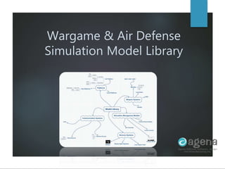 Wargame & Air Defense
Simulation Model Library
 