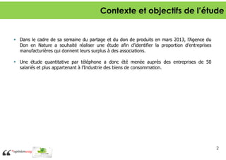 Contexte et objectifs de l’étude

Dans le cadre de sa semaine du partage et du don de produits en mars 2013, l’Agence du
Don en Nature a souhaité réaliser une étude afin d’identifier la proportion d’entreprises
manufacturières qui donnent leurs surplus à des associations.
Une étude quantitative par téléphone a donc été menée auprès des entreprises de 50
salariés et plus appartenant à l’Industrie des biens de consommation.

2

 