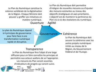 Ouverture
Le Plan du Numérique constitue la
colonne vertébrale de la digitalisation
de la Région. Chaque Ministre doit
pouvoir y greffer ses initiatives en
matière numérique.
Agilité
Le Plan du Numérique doit permettre
d'intégrer de nouvelles mesures ou d'ajuster
des mesures existantes au niveau des
objectifs stratégiques et axes prioritaires.
L'objectif est de maintenir la pertinence du
Plan vis-à-vis des évolutions du numérique.
Transparence
Le Plan du Numérique fera l'objet d'une large
diffusion pour en faire connaître les principes et
permettre aux acteurs wallons de se l'approprier.
Les mesures du Plan seront assorties
d'indicateurs de progrès qui seront suivis.
Cohérence
Le Plan du Numérique doit
assurer la cohérence avec les
autres projets numériques
initiés au niveau de la
Région, du Gouvernement
Fédéral et de l'Europe.
Le plan du Numérique répond
à 4 principes de gouvernance
pour faire face à une
transformation numérique
rapide et disruptive.
Gouvernance
8Source : www.digitalwallonia.be/plandunumerique
 