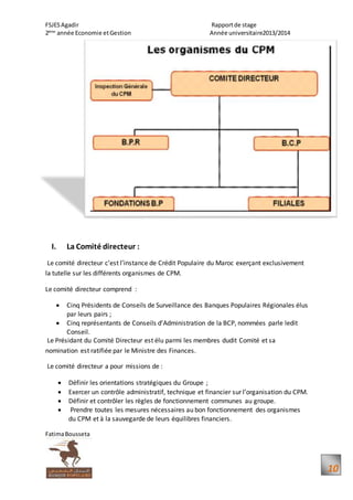 FSJESAgadir Rapportde stage
2ème
année Economie etGestion Année universitaire2013/2014
FatimaBousseta
10
I. La Comité directeur :
Le comité directeur c’est l’instance de Crédit Populaire du Maroc exerçant exclusivement
la tutelle sur les différents organismes de CPM.
Le comité directeur comprend :
 Cinq Présidents de Conseils de Surveillance des Banques Populaires Régionales élus
par leurs pairs ;
 Cinq représentants de Conseils d’Administration de la BCP, nommées parle ledit
Conseil.
Le Présidant du Comité Directeur est élu parmi les membres dudit Comité et sa
nomination est ratifiée par le Ministre des Finances.
Le comité directeur a pour missions de :
 Définir les orientations stratégiques du Groupe ;
 Exercer un contrôle administratif, technique et financier sur l’organisation du CPM.
 Définir et contrôler les règles de fonctionnement communes au groupe.
 Prendre toutes les mesures nécessaires au bon fonctionnement des organismes
du CPM et à la sauvegarde de leurs équilibres financiers.
 