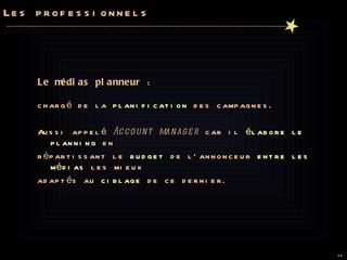 Les professionnels Le médias planneur  :  chargé de la  planification  des campagnes. Aussi appelé  Account manager  car il  élabore le planning  en  répartissant le  budget  de l’annonceur  entre les médias  les mieux  adaptés au  ciblage  de ce dernier. 
