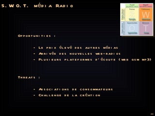 S.W.O.T. média Radio Opportunities : - Le prix élevé des autres médias - Arrivée des nouvelles web-radios - Plusieurs plateformes d’écoute (web gsm mp3) Threats : - Associations de consommateurs  - Challenge de la création 