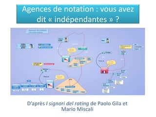 Agences de notation : vous avez
   dit « indépendantes » ?




 D’après I signori del rating de Paolo Gila et
                Mario Miscali
 