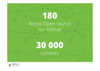 180 
Repos Open source 
sur Github 
30 000 
commits 
 