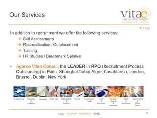 For all skill levels