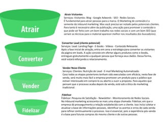 Atrair Visitantes
Serviços: Visitantes: Blog - Google Adwords - SEO - Redes Sociais.
É fundamental para atrair pessoas para a marca. O Marketing de conteúdo é a
semente do inbound marketing. Mas você precisa ser notado pelos potenciais clientes.
Para tanto é necessário além da publicação, uma ação para promover o conteúdo o
que pode ser feito com um bom trabalho nas redes sociais e com um bom SEO (que
seriam as técnicas para o material aparecer melhor nos resultados dos buscadores).
Converter Lead (cliente potencial)
Serviços: Lead: Landing Page - E-books - Vídeos - Conteúdo Relevante.
Após a fase inicial de atração, entra em cena a estratégia para converter os visitantes
da página em leads. A ação consiste em ofertar alguns produtos como e-books,
entregues gratuitamente a qualquer pessoa que forneça seus dados. Dessa forma,
você estará reforçando o relacionamento.
Vender Novo Cliente
Serviços: Clientes: Nutrição de Lead - E-mail Marketing Automatizado.
Caso todas as etapas posteriores tenham sido executadas com eficácia, nesta fase de
venda, será muito mais fácil a empresa promover um produto para o público que
estiver interessado em comprá-lo ou aberto a ouvir a proposta. Para aqueles que
pensam que o processo acaba depois da venda, está sob a ótica do marketing
tradicional.
Fidelizar
Fidelizar: Pesquisa de Satisfação - Newsletter - Monitoramento de Redes Sociais.
No Inbound marketing acrescenta-se mais uma etapa chamada: Fidelizar, em que a
empresa dá prosseguimento a relação estabelecida com o cliente. Isso inclui coletar e
atualizar a base de informações pessoais, identificar os acertos e erros de cada venda
para refinar continuamente o processo. Isso é essencial, pois a experiência pós-venda
é a base para futuras compras do mesmo cliente e de outras pessoas.
 