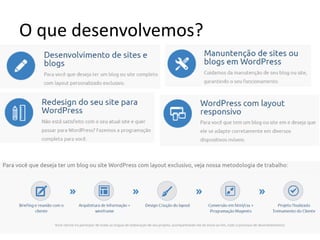 O que desenvolvemos?
 