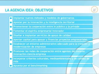 LA AGENCIA IDEA: OBJETIVOS Implantar nuevos métodos y modelos de gobernanza Apostar por la innovación y la inteligencia territorial Promocionar la cooperación entre lo público y la privado Fomentar el espíritu empresarial innovador Diseñar e implantar servicios de apoyo de calidad Aportar capital para apoyar y financiar proyectos empresariales Establecer un entorno administrativo adecuado para la creación y modernización de empresas Promover las redes de cooperación entre agentes del sistema innovación-ciencia-empresa Incorporar criterios culturales, medioambientales y de calidad de vida Apuesta por el benchmarking 
