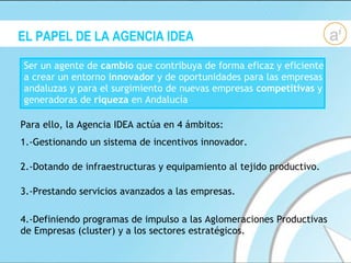 EL PAPEL DE LA AGENCIA IDEA Ser un agente de  cambio  que contribuya de forma eficaz y eficiente a crear un entorno  innovador  y de oportunidades para las empresas andaluzas y para el surgimiento de nuevas empresas  competitivas  y generadoras de  riqueza  en Andalucía Para ello, la Agencia IDEA actúa en 4 ámbitos: 1.-Gestionando un sistema de incentivos innovador. 2.-Dotando de infraestructuras y equipamiento al tejido productivo. 3.-Prestando servicios avanzados a las empresas. 4.-Definiendo programas de impulso a las Aglomeraciones Productivas de Empresas (cluster) y a los sectores estratégicos. 