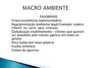 FAVORÁVEISCrises econômicas (oportunidades).Regulamentação (ambiente legal) Exemplo: cadeirainfantil  no  carroparacrianças.Globalização (realinhamento – clientesquequeremseratendidospelamesmaagênciaemtodosospaíses)Ética(saída dos mausplayers)Fusões (clientes)Fusõesde agenciasMACRO AMBIENTE 