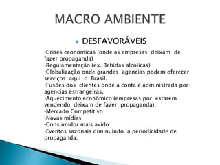 DESFAVORÁVEISMACRO AMBIENTE Crises econômicas(ondeas empresasdeixam  de fazerpropaganda)