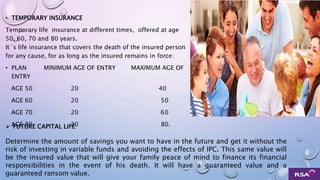 • TEMPORARY INSURANCE
Temporary life insurance at different times, offered at age
50, 60, 70 and 80 years.
It´s life insurance that covers the death of the insured person
for any cause, for as long as the insured remains in force:
• PLAN MINIMUM AGE OF ENTRY MAXIMUM AGE OF
ENTRY
AGE 50 20 40
AGE 60 20 50
AGE 70 20 60
AGE 80 20 80. FUTURE CAPITAL LIFE
Determine the amount of savings you want to have in the future and get it without the
risk of investing in variable funds and avoiding the effects of IPC. This same value will
be the insured value that will give your family peace of mind to finance its financial
responsibilities in the event of his death. It will have a guaranteed value and a
guaranteed ransom value.
 