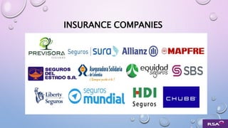 INSURANCE COMPANIES
 