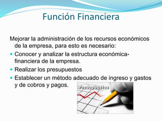 Función Financiera
Mejorar la administración de los recursos económicos
de la empresa, para esto es necesario:
 Conocer y analizar la estructura económica-
financiera de la empresa.
 Realizar los presupuestos
 Establecer un método adecuado de ingreso y gastos
y de cobros y pagos.
 