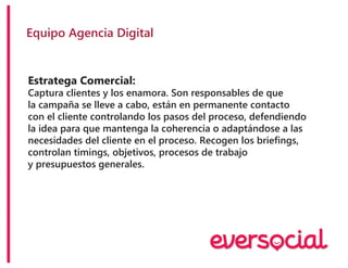 Equipo Agencia Digital
Estratega Comercial:
Captura clientes y los enamora. Son responsables de que
la campaña se lleve a cabo, están en permanente contacto
con el cliente controlando los pasos del proceso, defendiendo
la idea para que mantenga la coherencia o adaptándose a las
necesidades del cliente en el proceso. Recogen los briefings,
controlan timings, objetivos, procesos de trabajo
y presupuestos generales.
 