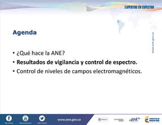 Agenda
• ¿Qué hace la ANE?
• Resultados de vigilancia y control de espectro.
• Control de niveles de campos electromagnéticos.
 