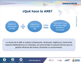 Gestión y
planeación
del ERE
Vigilancia y
Control del
ERE
Promover el uso
eficiente y legal
del ERE en
Colombia
¿Qué hace la ANE?
La misión de la ANE es realizar la Planeación, Atribución, Vigilancia y Control del
Espectro Radioeléctrico en Colombia, así como brindar la asesoría técnica para la
gestión eficiente del mismo y fomentar su conocimiento.
 