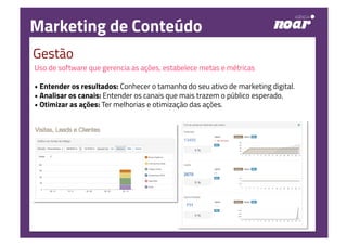 Marketing de Conteúdo
Gestão
Uso de software que gerencia as ações, estabelece metas e métricas
• Entender os resultados: Conhecer o tamanho do seu ativo de marketing digital.
• Analisar os canais: Entender os canais que mais trazem o público esperado.
• Otimizar as ações: Ter melhorias e otimização das ações.
13450
2670
711
 