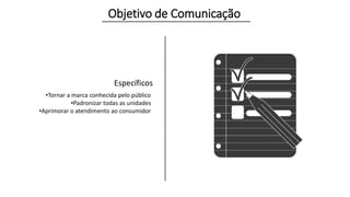 Objetivo de Comunicação 
Específicos 
•Tornar a marca conhecida pelo público 
•Padronizar todas as unidades 
•Aprimorar o atendimento ao consumidor 
 