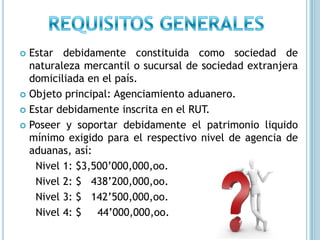 REQUISITOS GENERALESEstar debidamente constituida como sociedad de naturaleza mercantil o sucursal de sociedad extranjera domiciliada en el país.Objeto principal: Agenciamiento aduanero.Estar debidamente inscrita en el RUT.Poseer y soportar debidamente el patrimonio liquido mínimo exigido para el respectivo nivel de agencia de aduanas, así:    Nivel 1: $3,500’000,000,oo.    Nivel 2: $   438’200,000,oo.    Nivel 3: $   142’500,000,oo.    Nivel 4: $     44’000,000,oo.