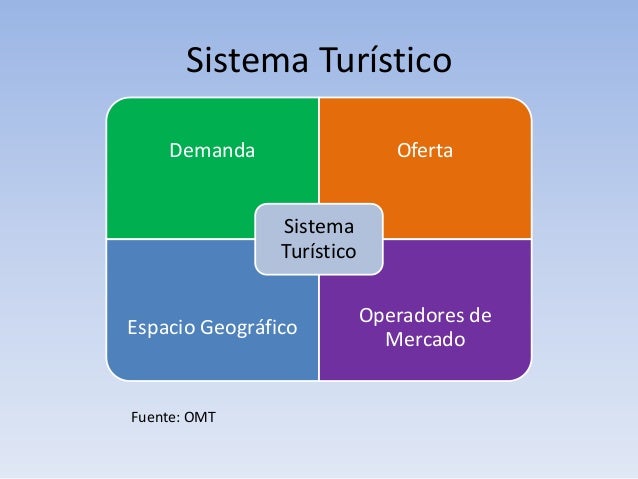 Imagen relacionada