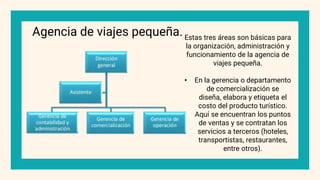 Agencia de viajes pequeña.Estas tres áreas son básicas para
la organización, administración y
funcionamiento de la agencia de
viajes pequeña.
• En la gerencia o departamento
de comercialización se
diseña, elabora y etiqueta el
costo del producto turístico.
Aquí se encuentran los puntos
de ventas y se contratan los
servicios a terceros (hoteles,
transportistas, restaurantes,
entre otros).
 