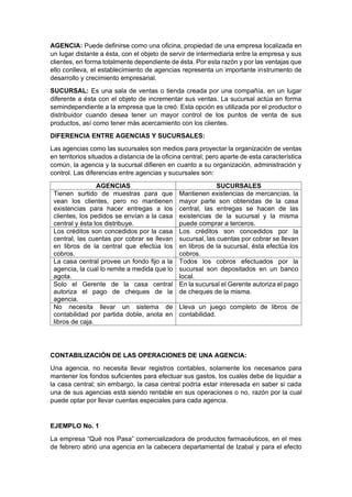 Agencias y sucursales.pdf