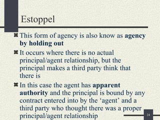 estoppel