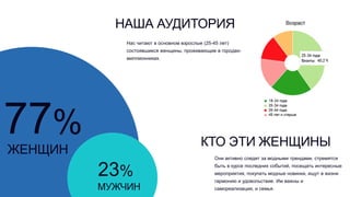 Нас читают в основном взрослые (25-45 лет)
состоявшиеся женщины, проживающие в городах-
миллионниках.
КТО ЭТИ ЖЕНЩИНЫ
Они активно следят за модными трендами, стремятся
быть в курсе последних событий, посещать интересные
мероприятия, покупать модные новинки, ищут в жизни
гармонию и удовольствие. Им важны и
самореализация, и семья.
77%
23%
ЖЕНЩИН
НАША АУДИТОРИЯ
МУЖЧИН
 