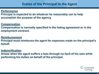 15
Duties of the Principal to the Agent
Performance
Principal is expected to do whatever he reasonably can to help
accomplish the purpose of the agency.
Compensation
Compensation is normally speciﬁed in the listing agreement or in the
employment contract.
Reimbursement
Principal must reimburse the agent for expenses made on the principal’s
behalf.
Indemniﬁcation
Arises when the agent suffers a loss through no fault of his own while
performing his duties on behalf of the principal.
 