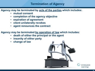 34
Termination of Agency
Agency may be terminated by acts of the parties which includes:
• mutual consent
• completion of the agency objective
• expiration of agreement
• client unilaterally revokes
• agent renounces the contract
Agency may be terminated by operation of law which includes:
• death of either the principal or the agent
• insanity of either party
• change of law
 