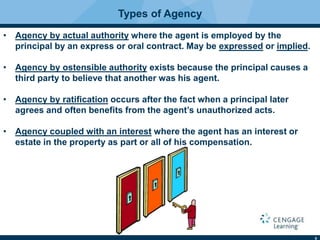 5
Types of Agency
• Agency by actual authority where the agent is employed by the
principal by an express or oral contract. May be expressed or implied.
• Agency by ostensible authority exists because the principal causes a
third party to believe that another was his agent.
• Agency by ratiﬁcation occurs after the fact when a principal later
agrees and often benefits from the agent’s unauthorized acts.
• Agency coupled with an interest where the agent has an interest or
estate in the property as part or all of his compensation.
 