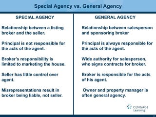 7
Special Agency vs. General Agency
SPECIAL AGENCY
Relationship between a listing
broker and the seller.
Principal is not responsible for
the acts of the agent.
Broker’s responsibility is
limited to marketing the house.
Seller has little control over
agent.
Misrepresentations result in
broker being liable, not seller.
GENERAL AGENCY
Relationship between salesperson
and sponsoring broker
Principal is always responsible for
the acts of the agent.
Wide authority for salesperson,
who signs contracts for broker.
Broker is responsible for the acts
of his agent.
Owner and property manager is
often general agency.
 