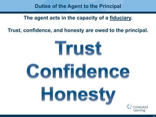8
Duties of the Agent to the Principal
The agent acts in the capacity of a ﬁduciary.
Trust, conﬁdence, and honesty are owed to the principal.
 