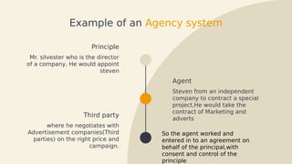 Example of an Agency system
Principle
Mr. silvester who is the director
of a company, He would appoint
steven
Agent
Steven from an independent
company to contract a special
project,He would take the
contract of Marketing and
adverts
Third party
where he negotiates with
Advertisement companies(Third
parties) on the right price and
campaign.
So the agent worked and
entered in to an agreement on
behalf of the principal,with
consent and control of the
principle
 