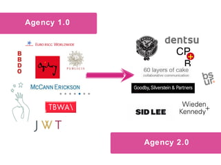 Agency 2.0 Ppt