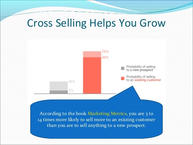29 Ideas to Cross-Sell More Insurance to Current Clients