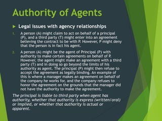 Agency Agreement.pptx