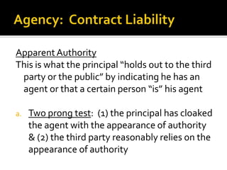 Agency: Contract LiabilityActual Implied Authority Necessity – There is implied authority to do all tasks that are necessary to accomplish an expressed taskCustom:  There is implied authority to do all tasks customarily performed by persons with the agents title or positionPrior Dealings:  There is implied authority to do all tasks that the agent believes to have been authorized from prior acquiescence by the principal