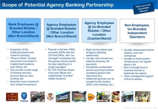 Scope of Potential Agency Banking Partnership


  Bank Employees @                                               Agency Employees
                                Agency Employees                                                 Non-Employees,
   Branded Retailer /                                              @ Un-Branded
                                @ Branded Retailer                                                Un-Branded,
    Other Location                                                Retailer / Other
                                  / Other Location                                                Independent
  (Mini Branch/Stand)                                                Location
                                (Mini Branch/Stand)                                                Operators
                                                                  (Cashier/Stand)


  • Expansion of the            • Popular in the late 1990s     • Most commonplace type        • Usually independent airtime
    traditional postal bank       and early 2000s with the        of Agency Banking              dealers, one-man
    model for banking             US Post Office, with “co-       relationship                   enterprises
  • “Shop-in-Shop” concept        managed” employees (on        • Usually cash-in/cash-out,    • Usually no fixed location
    has proven successful in      the grocery stores payroll,     balance checking, bill         infrastructure, but regular
    trusted retail locations,     but also reporting to a         payments                       place to be
    post offices, etc.            postal manager)               • Sometimes combination        • Don‟t normally have a
  • Can provide a wide range    • NL TNT Post has closed          w/card acquiring business      business license or
    of banking services,          most post offices and           (enabled payment with          legitimate tax regime.
    account sign-up, loan         implemented “branded”           cash-back too)               • Cash management support
    booking, etc.                 retailer locations            • Additional services can be     critical to assess.
  • Requires more investment                                      brought by the location
    than simple transactions                                      (DSA, truck banking, etc.)




                                                                                                 Distribution Conference 11/2012 – Dan Armstrong – page 4
 