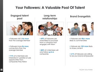 TALENT SOLUTIONS
Your Followers: A Valuable Pool Of Talent
Long-term
relationships
Engaged talent
pool
 49% of Followers ...