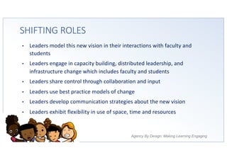Agency By Design: Making Learning Engaging
SHIFTING ROLES
• Leaders model this new vision in their interactions with faculty and
students
• Leaders engage in capacity building, distributed leadership, and
infrastructure change which includes faculty and students
• Leaders share control through collaboration and input
• Leaders use best practice models of change
• Leaders develop communication strategies about the new vision
• Leaders exhibit flexibility in use of space, time and resources
 