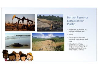 Natural Resource
Extraction for Plastic
◦ Styrofoam, aluminum, tin,
polymer materials, etc.
◦ Plastic
◦ Plastic production uses
crude oil, natural gas, and
coal
◦ Extraction methods:
deforestation, fracking, oil
and gas leaking, among
other harmful effects
Natural Resource
Extraction for
Plastic
 