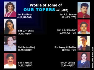 Profile of some of OUR TOPERS   (All INDIA) Photo from MDRT Book Smt. Ritu Nanda 63,12,399 (TOT) Smt. C. V. Bheda 30,35,45...