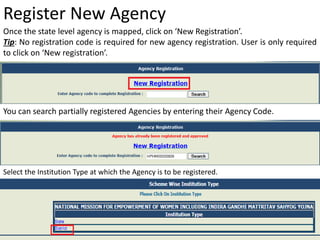 Agency Creation Child Level sdfd dfv asf | PPTX