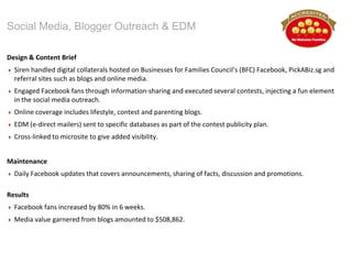  Event Organization/Activations, and Management