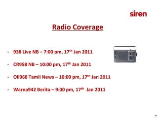 Kudos & Case Studies